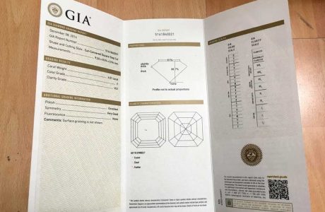 Gemological Certificate & Plotting Clarity Inclusions in a Gemological Certificate