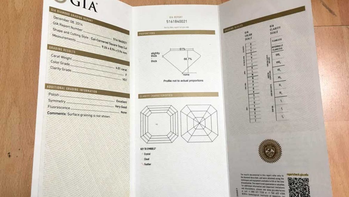 Gemological Certificate & Plotting Clarity Inclusions in a Gemological Certificate